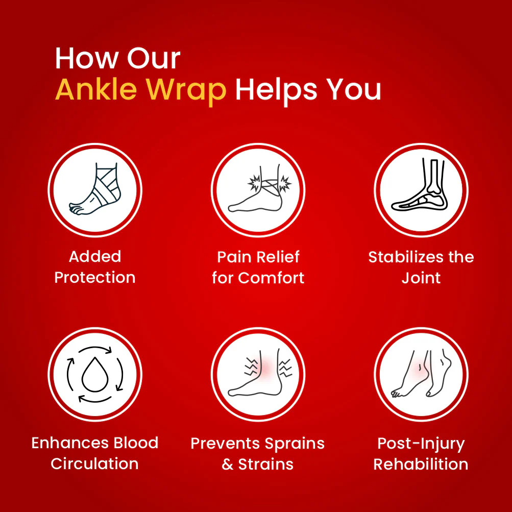 Dr. Ortho Neoprene Ankle Wrap - Image 6