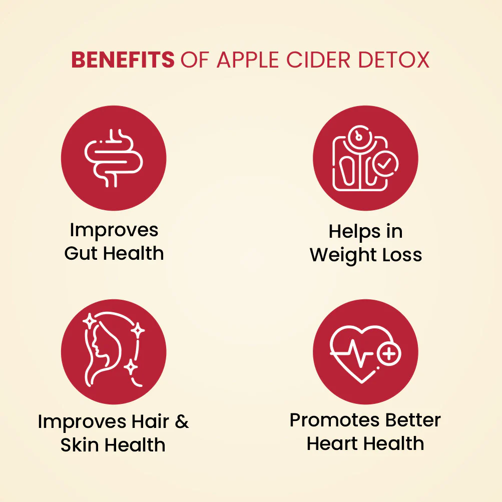 Roop Mantra Apple Cider Vinegar - 500ml - Image 6