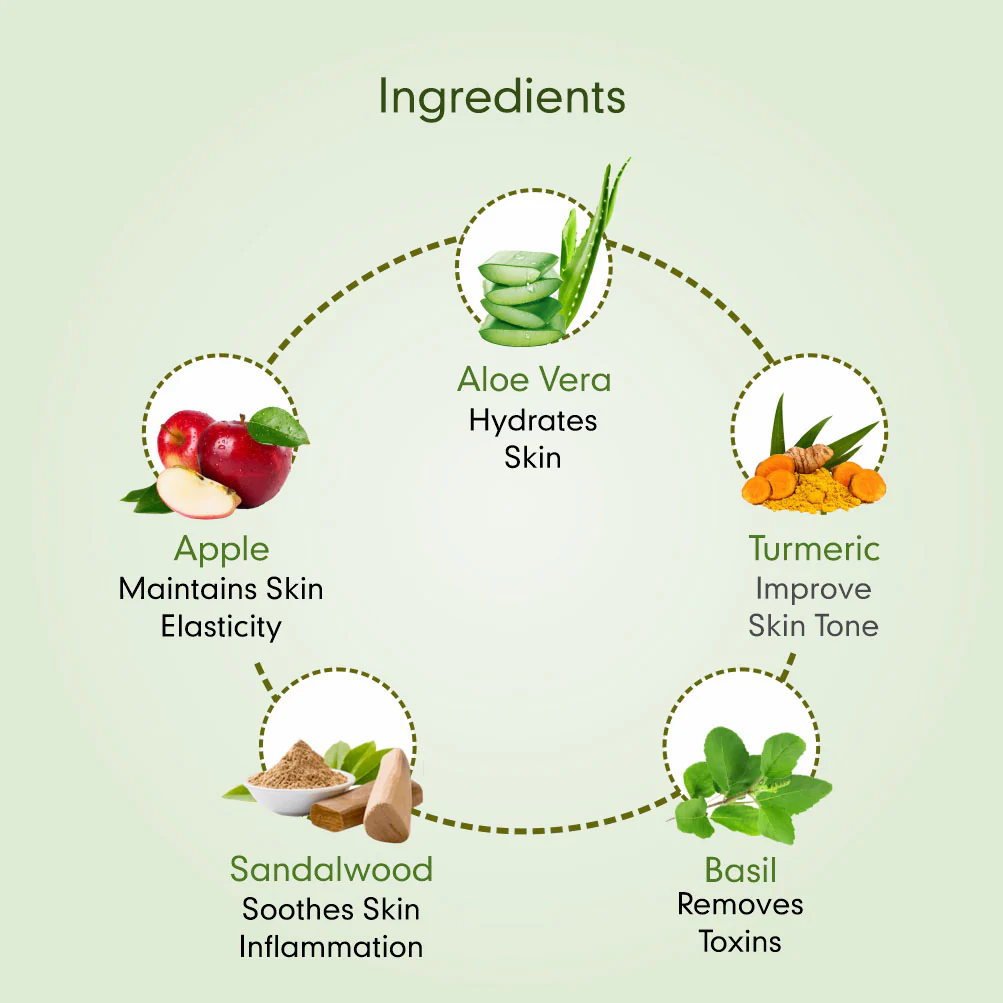 Roop Mantra- An Ayurvedic Nourishing Cream - Image 4