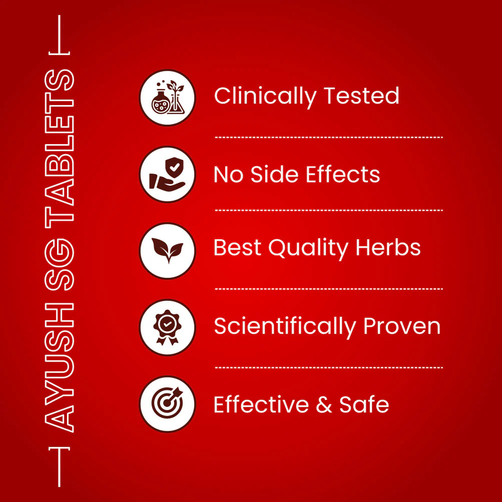 Dr. Ortho AYUSH SG Tablets - Image 5