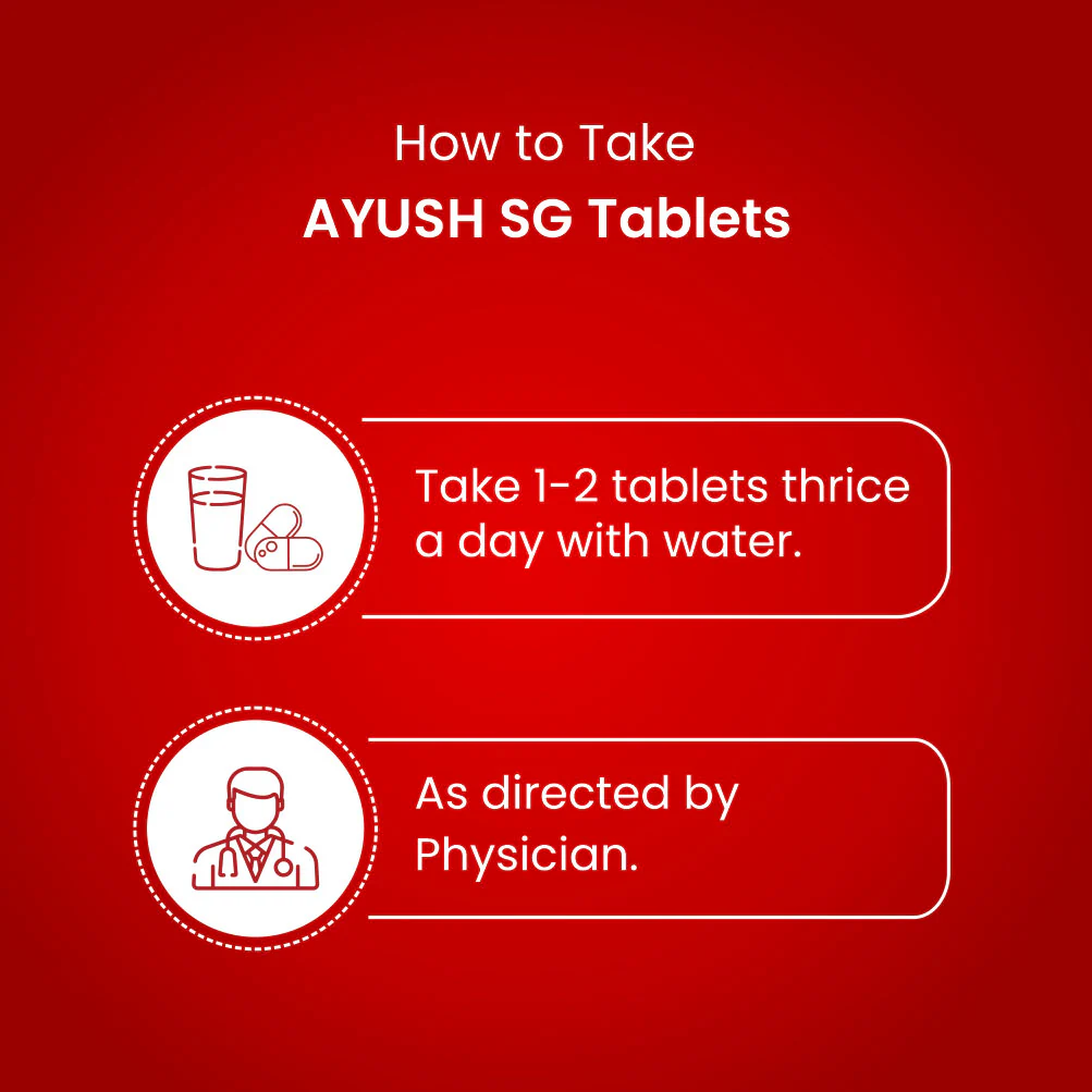 Dr. Ortho AYUSH SG Tablets - Image 6