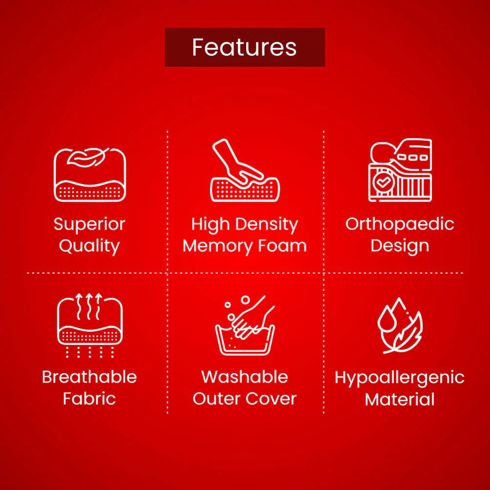 Dr. Ortho Orthopedic Cervical Pillow - Image 7
