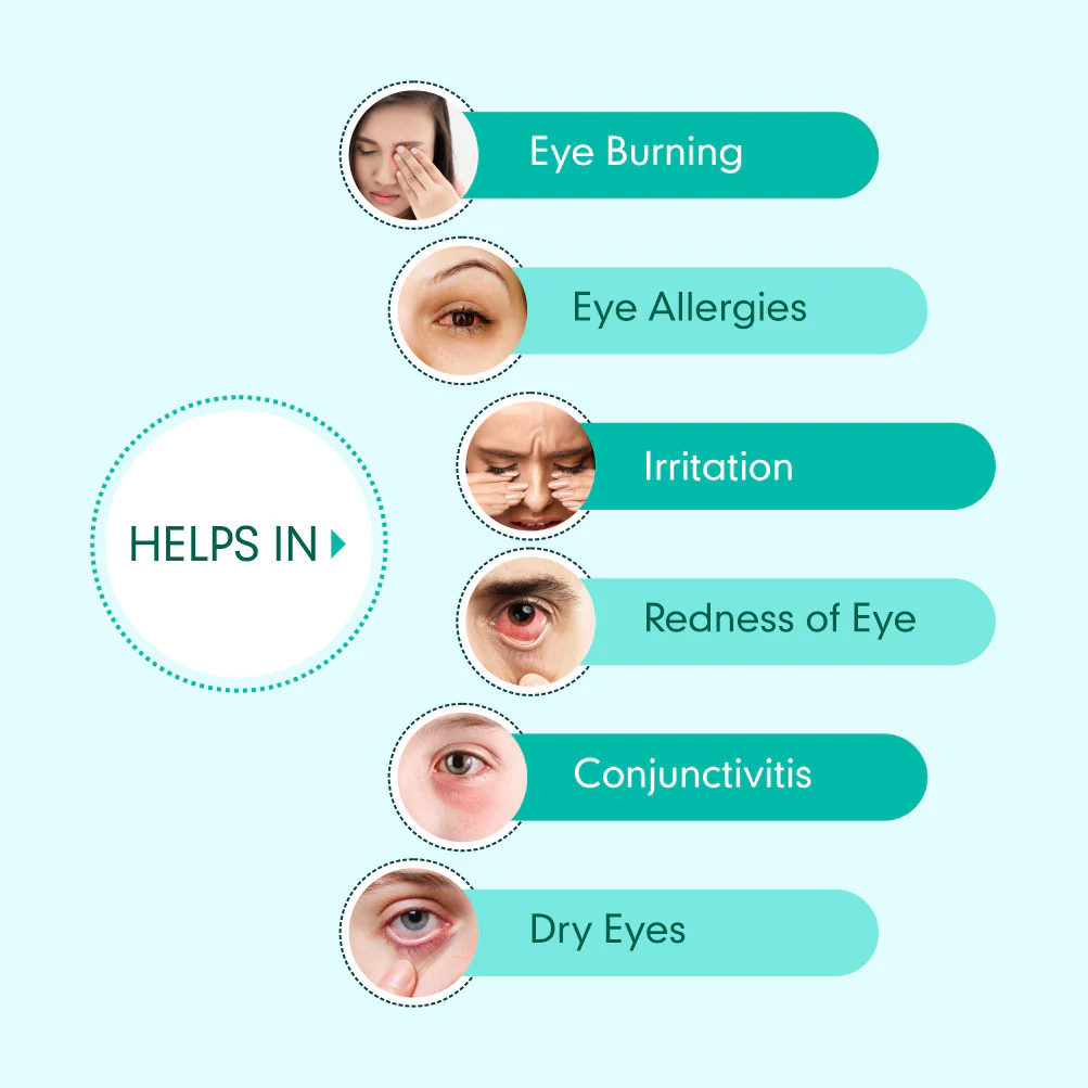 Eye Mantra Plus Eye Relief Drops - 10ml - Image 3