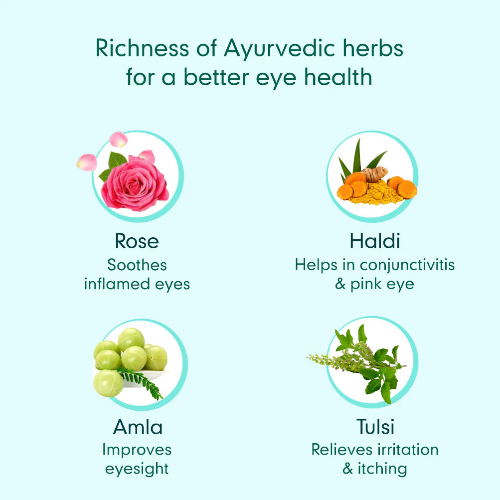 Eye Mantra Plus Eye Relief Drops - 10ml - Image 4