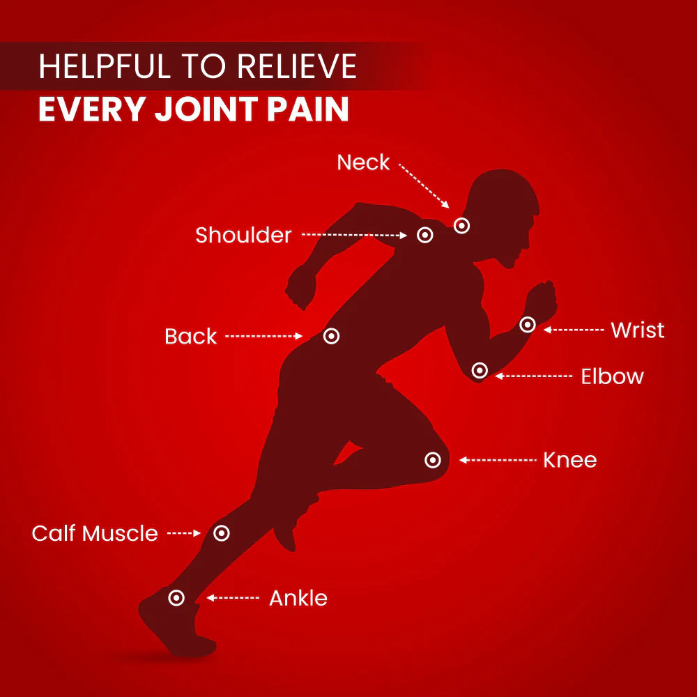 Dr. Ortho Pain Relief Roll-On - Image 9