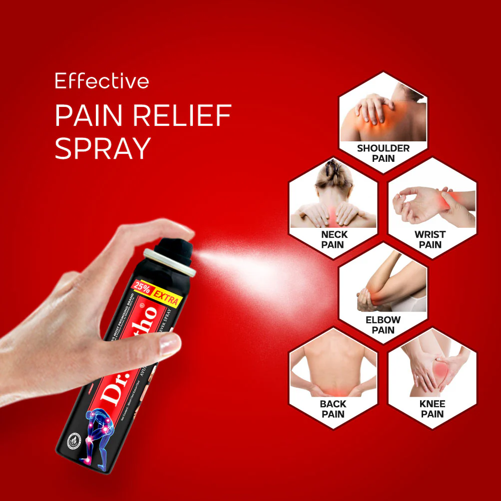 Dr. Ortho Pain Reliever Spray - 75ml - Image 3