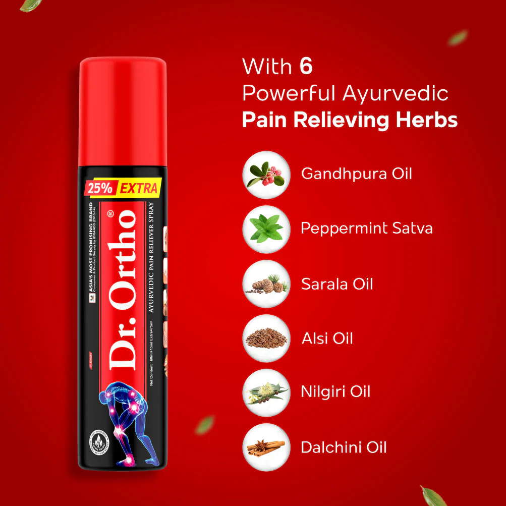 Dr. Ortho Pain Reliever Spray - 75ml - Image 4