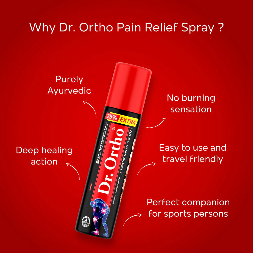 Dr. Ortho Pain Reliever Spray - 75ml - Image 5