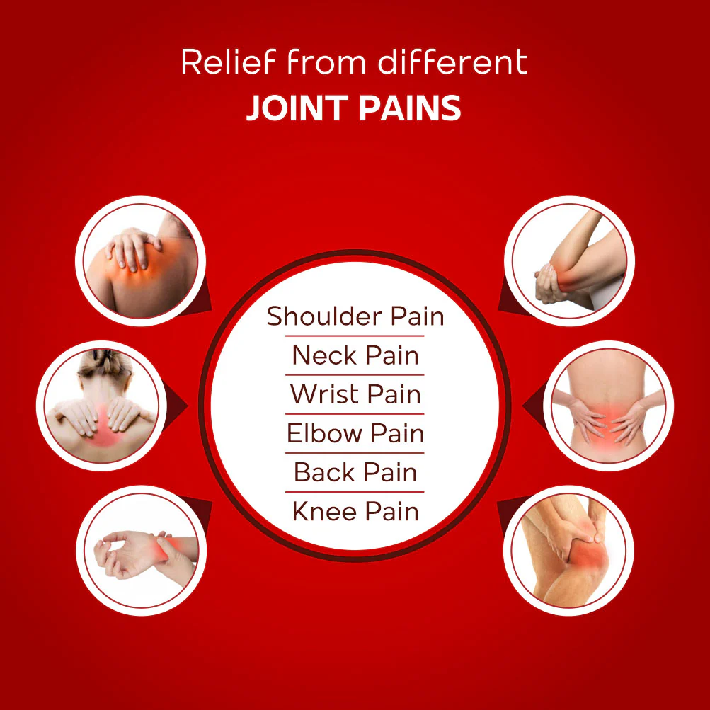 Dr. Ortho Pain Relieving Ointment - Image 4