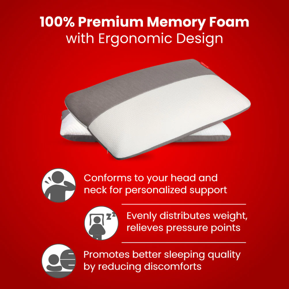 Dr Ortho Sleeping Pillow with Dual Color - Image 4