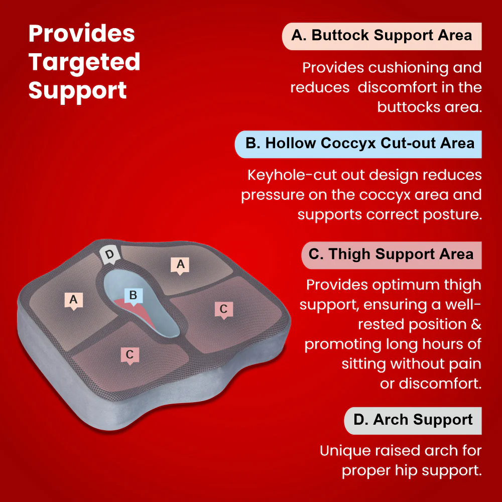 Dr. Ortho Premium Coccyx Seat Cushion - Image 4