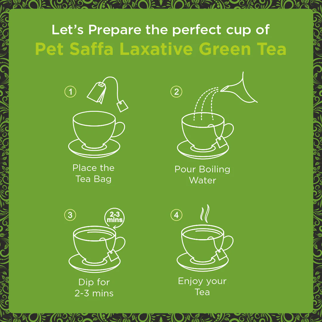 Pet Saffa Tulsi Ginger Laxative Green Tea - Image 10
