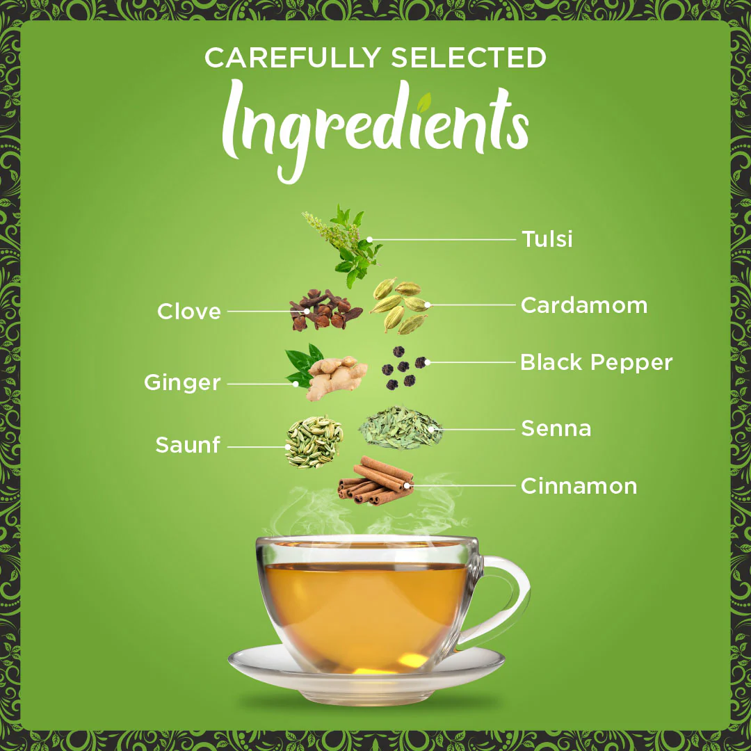 Pet Saffa Tulsi Ginger Laxative Green Tea - Image 6