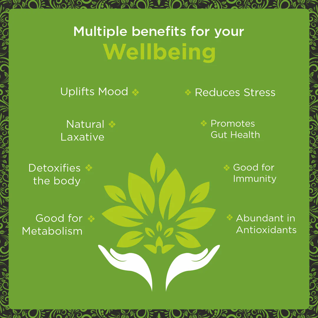Pet Saffa Tulsi Ginger Laxative Green Tea - Image 7